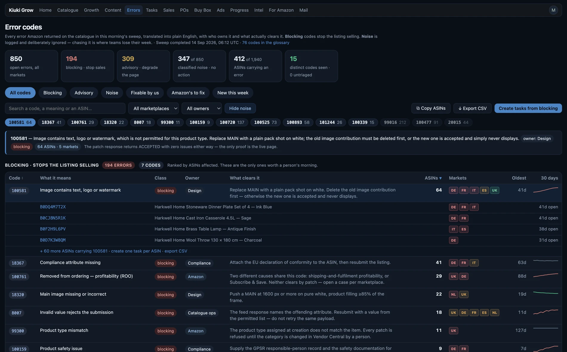 Kiuki Grow error triage view translating Amazon error codes into owners and actions